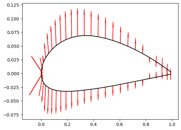 ../../_images/tutorials_Performance_Tutorial_24_airfoil_polar_simulation_8_3.png