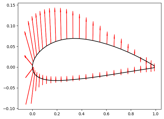 ../../_images/tutorials_Performance_Tutorial_24_airfoil_polar_simulation_8_5.png